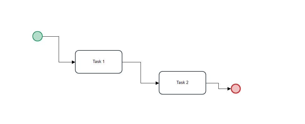 processmap.JPG